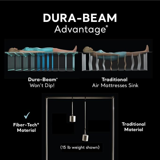22in Queen Dura-Beam Comfort Plush High-Rise Inflatable Air Mattress