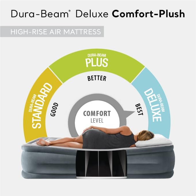 22in Queen Dura-Beam Comfort Plush High-Rise Inflatable Air Mattress