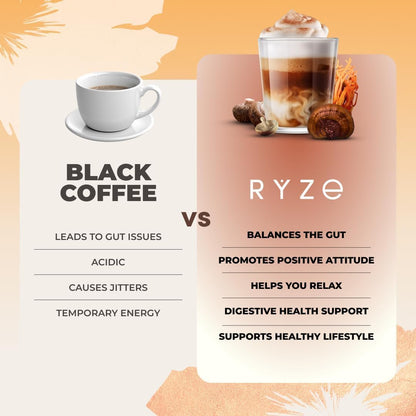RYZE SUPERFOODS Mushroom Medium Roast Coffee 30 Servings