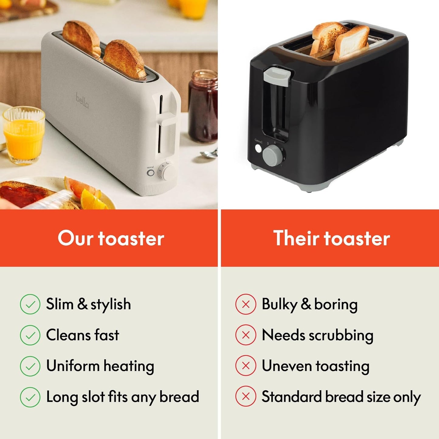 Bella 2 Slice Slim Toaster