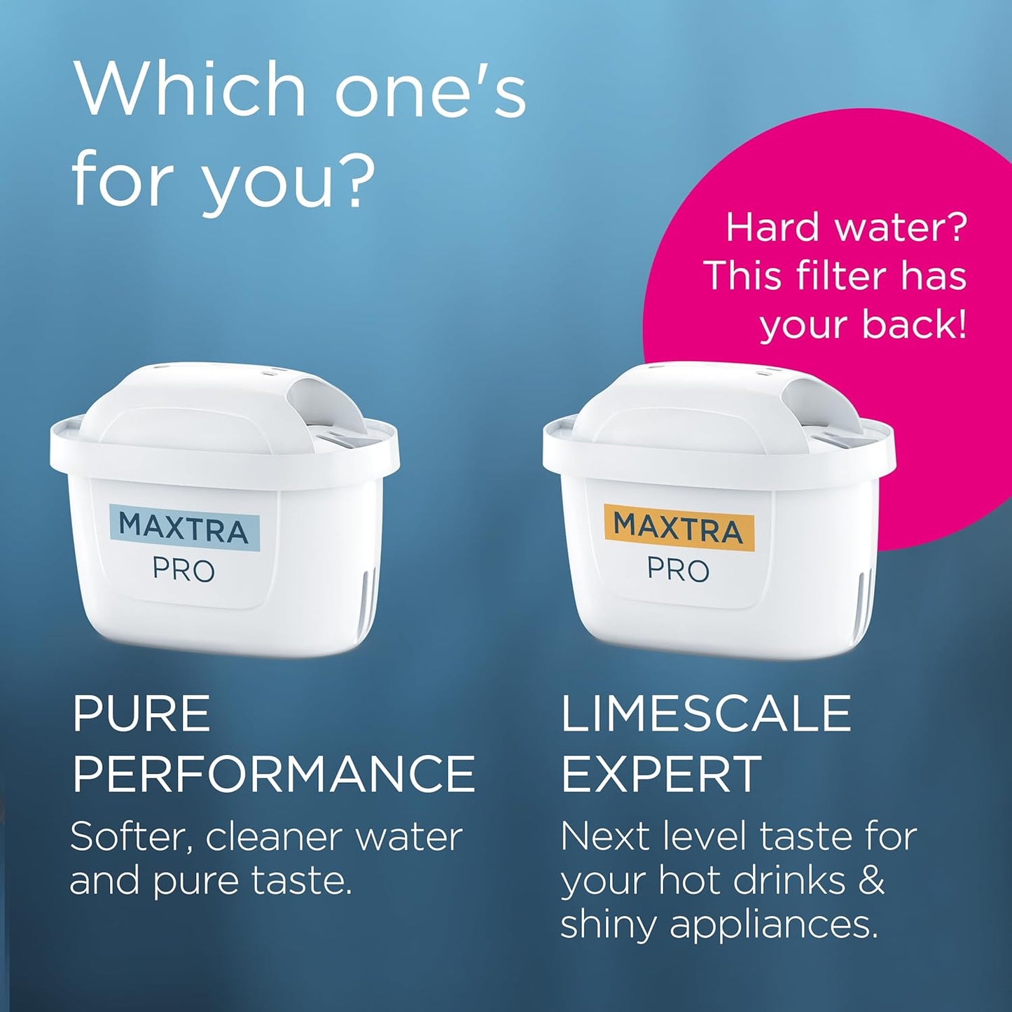 BRITA MAXTRA PRO Pure Performance Water Filter Cartridge – 6 Pack