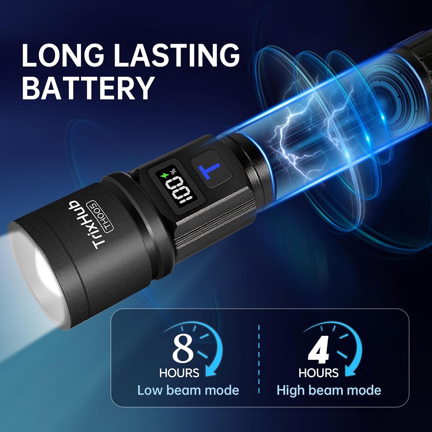 Super Bright High Lumens Flash Light
