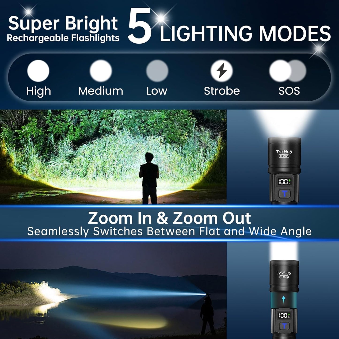 Super Bright High Lumens Flash Light